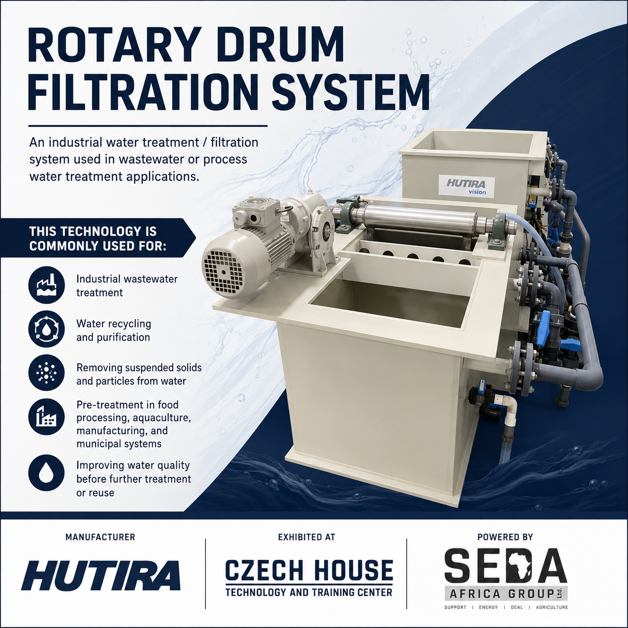 Rotary drum filtration system for wastewater and process water treatment